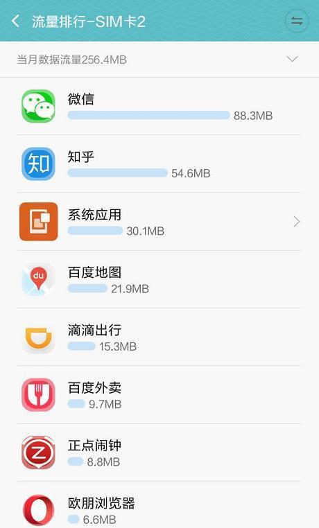 手機(jī)惡意軟件后臺扣費(fèi)6700萬元背后 風(fēng)險剖析與軟件開發(fā)者的責(zé)任與應(yīng)對妙招